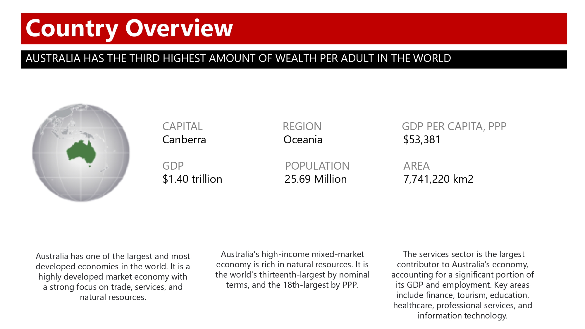 Australia Media Landscape 2023_page-0001