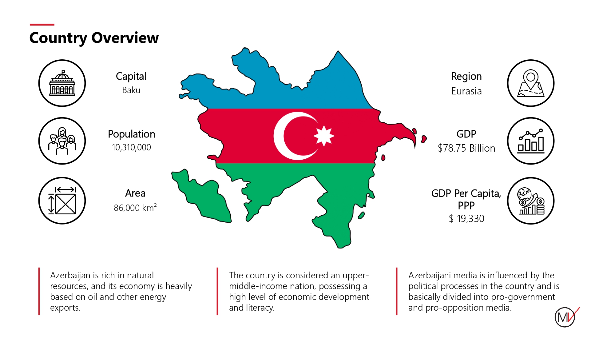 Azerbaijan Media Landscape - 2024_page-0001