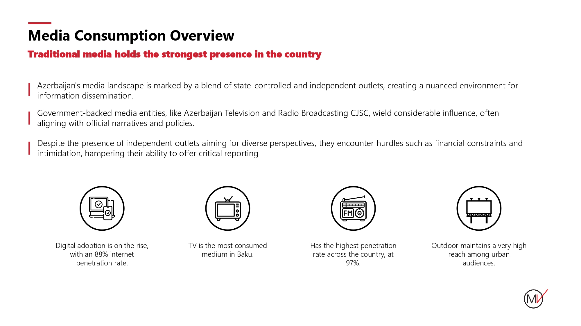 Azerbaijan Media Landscape - 2024_page-0002