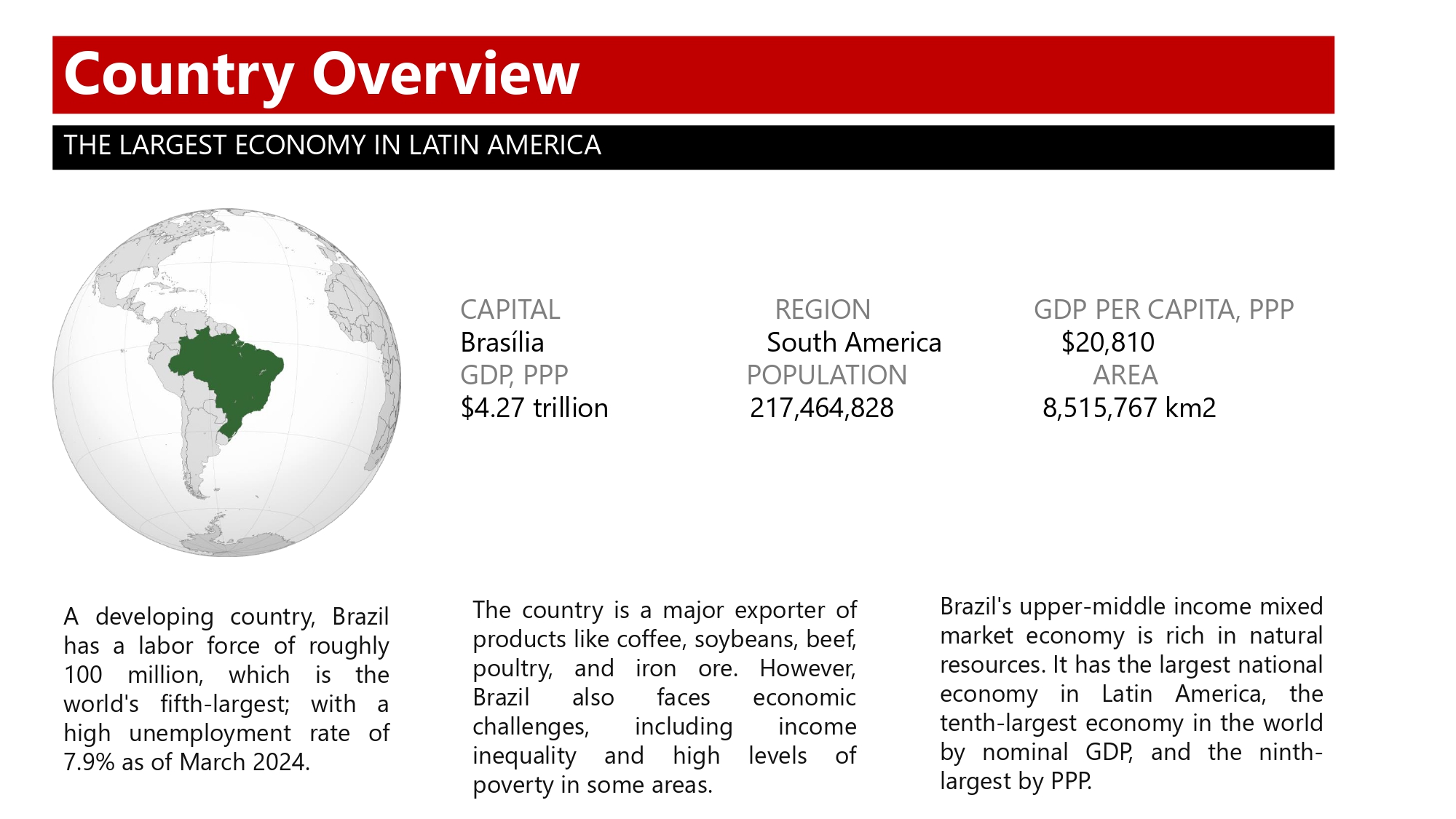 Brazil Media Landscape 2024_page-0001