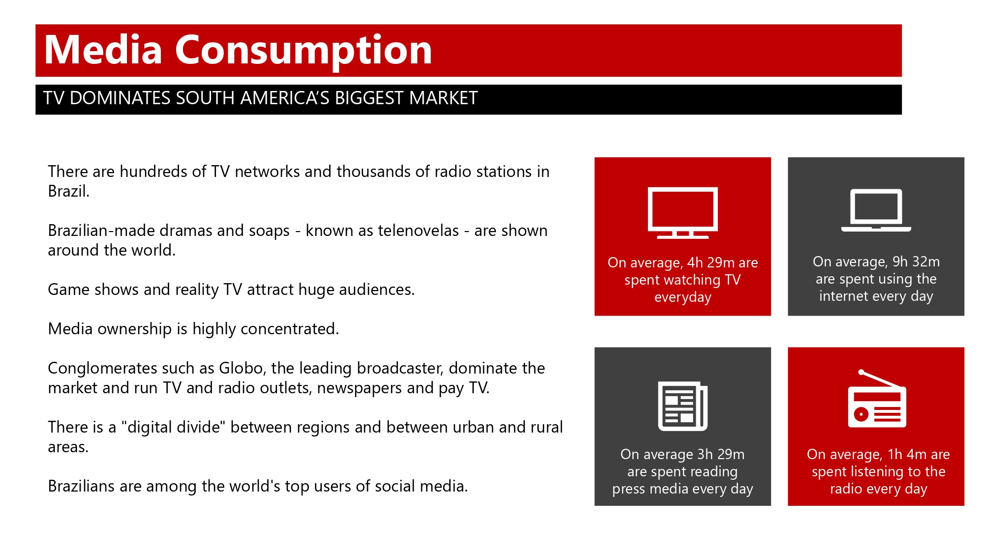 Brazil Media Landscape 2024_page-0002