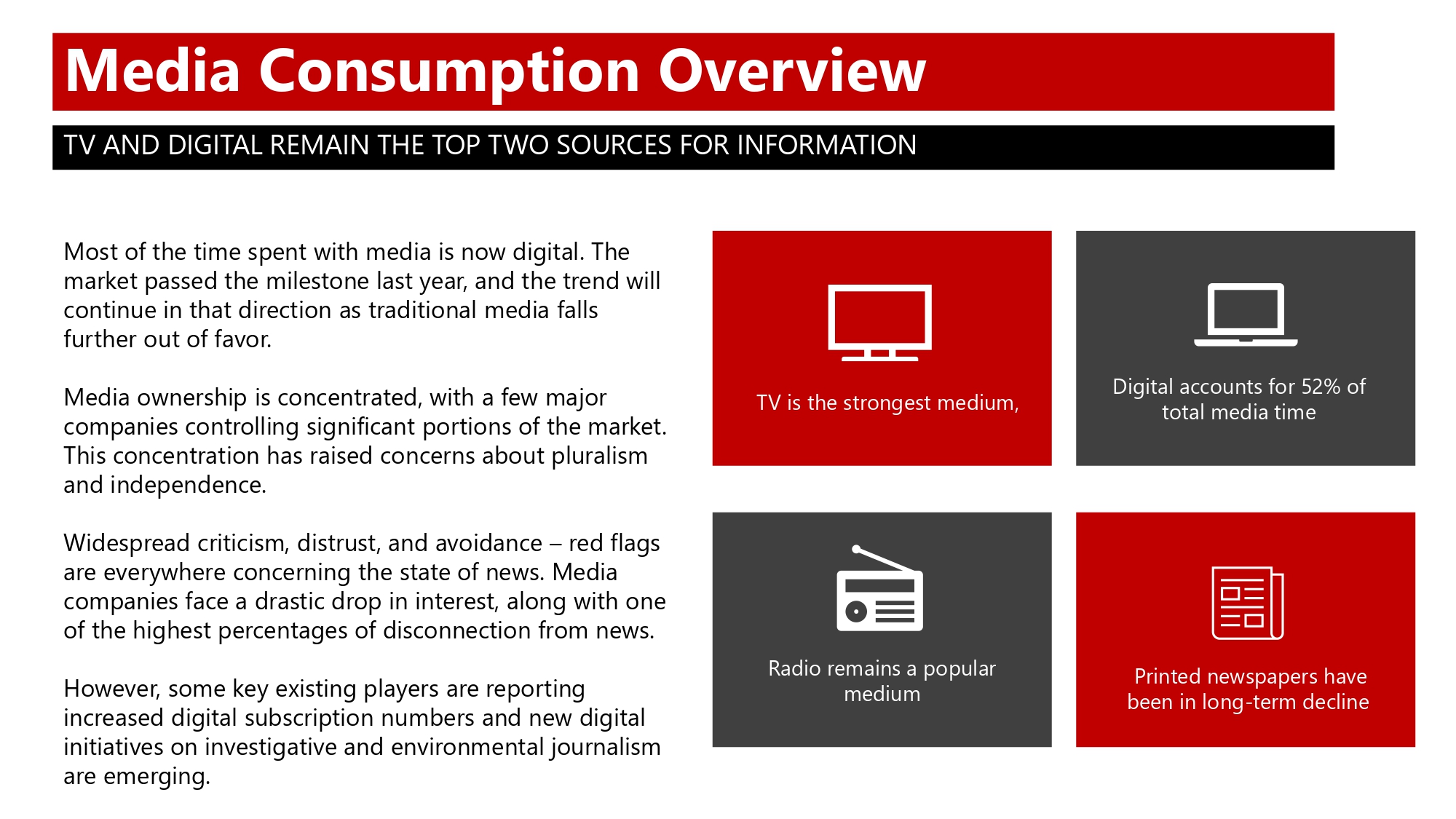 France Media Landscape 2023_page-0002