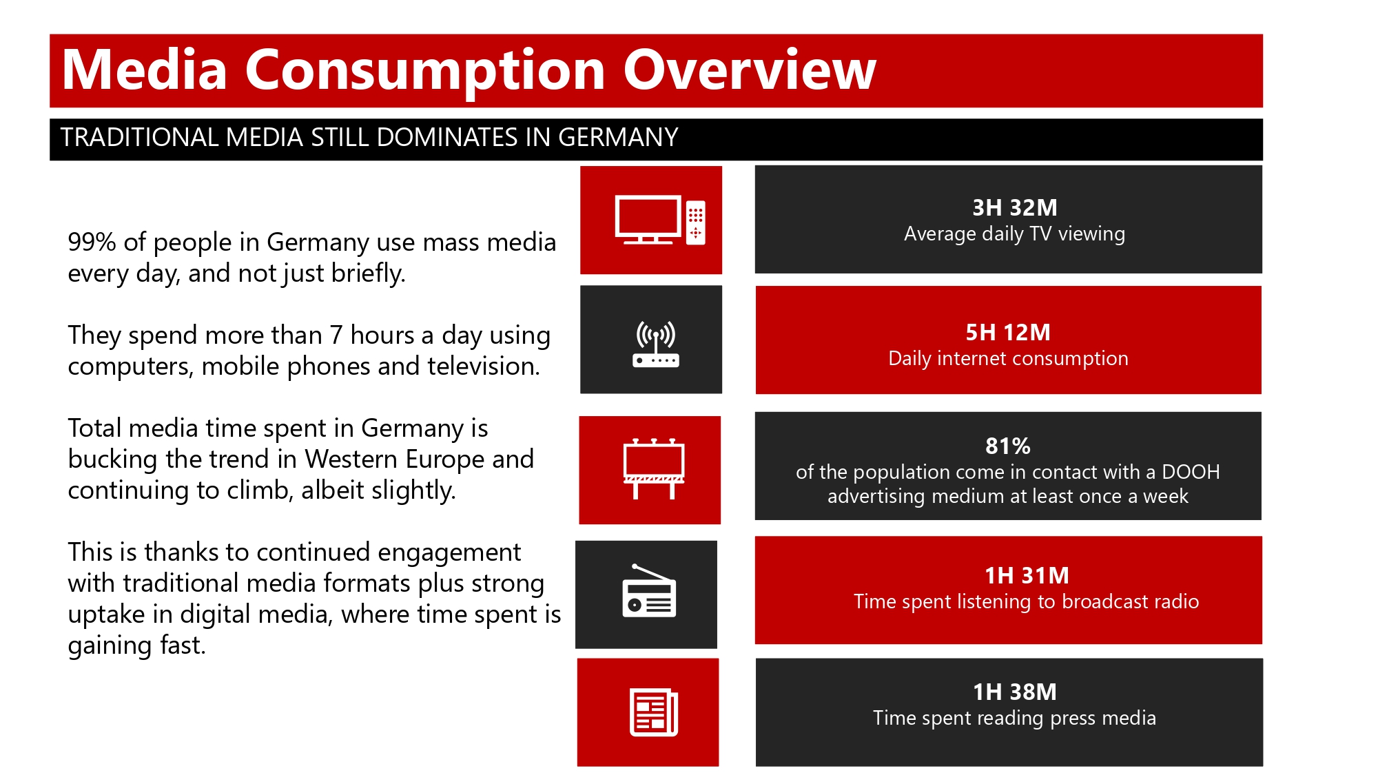 Germany Media Landscape 2023_page-0002