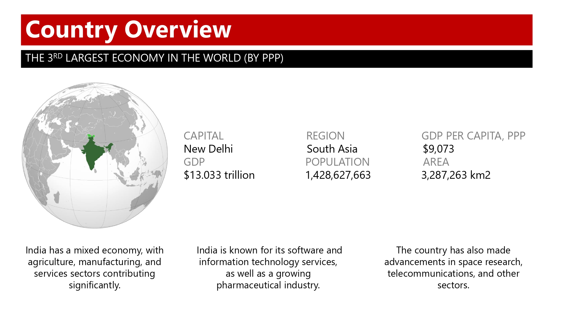 India Media Landscape 2023_page-0001