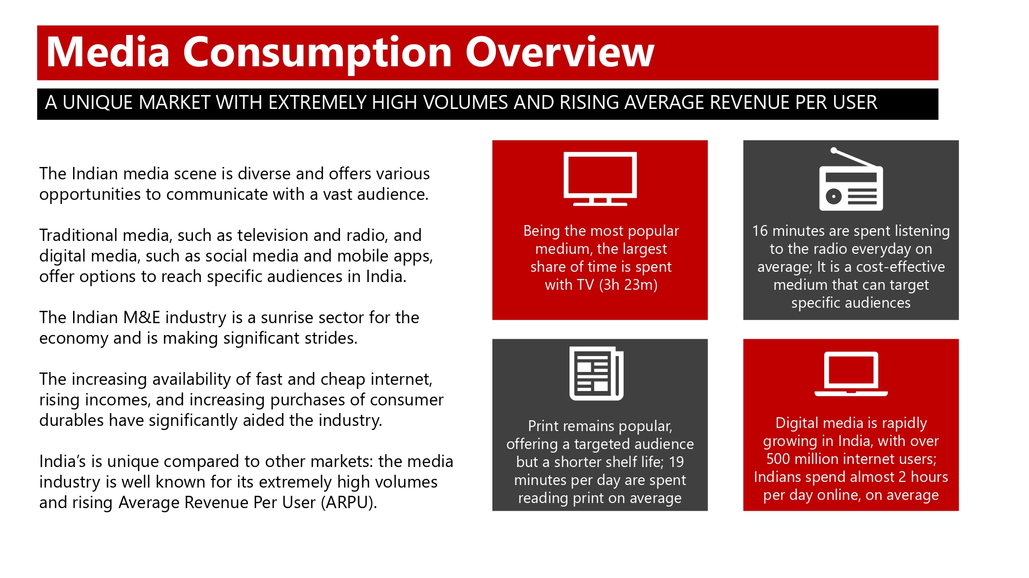 India Media Landscape 2023_page-0003