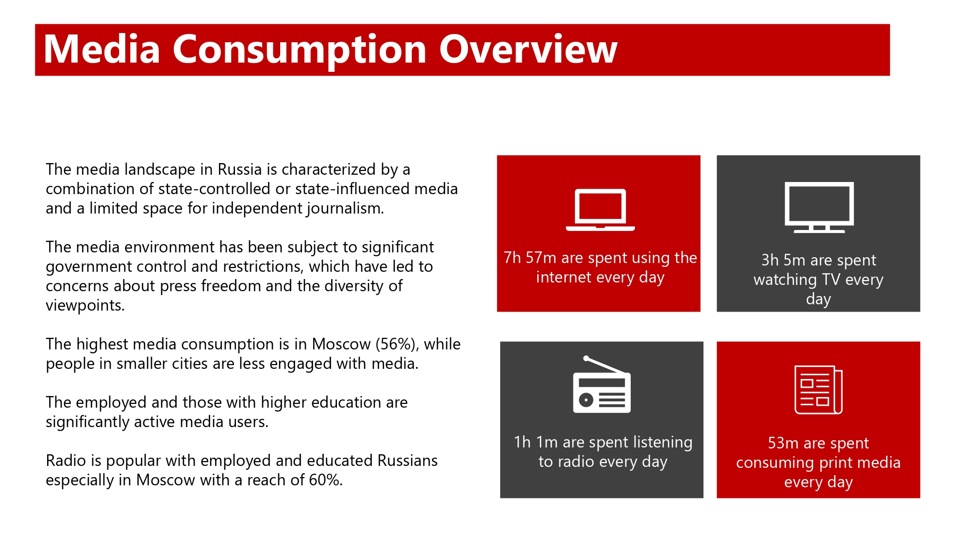 Russia Media Landscape 2023_page-0002