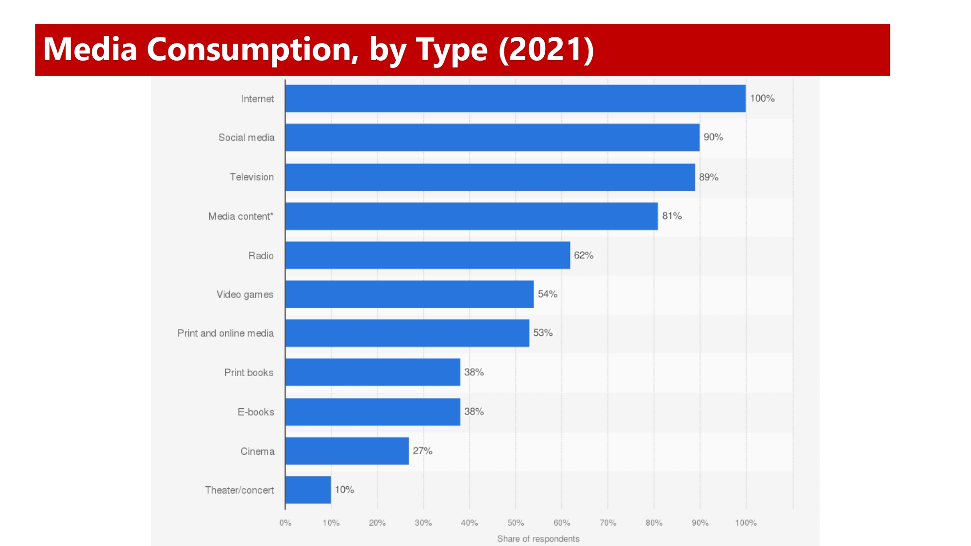 Russia Media Landscape 2023_page-0003