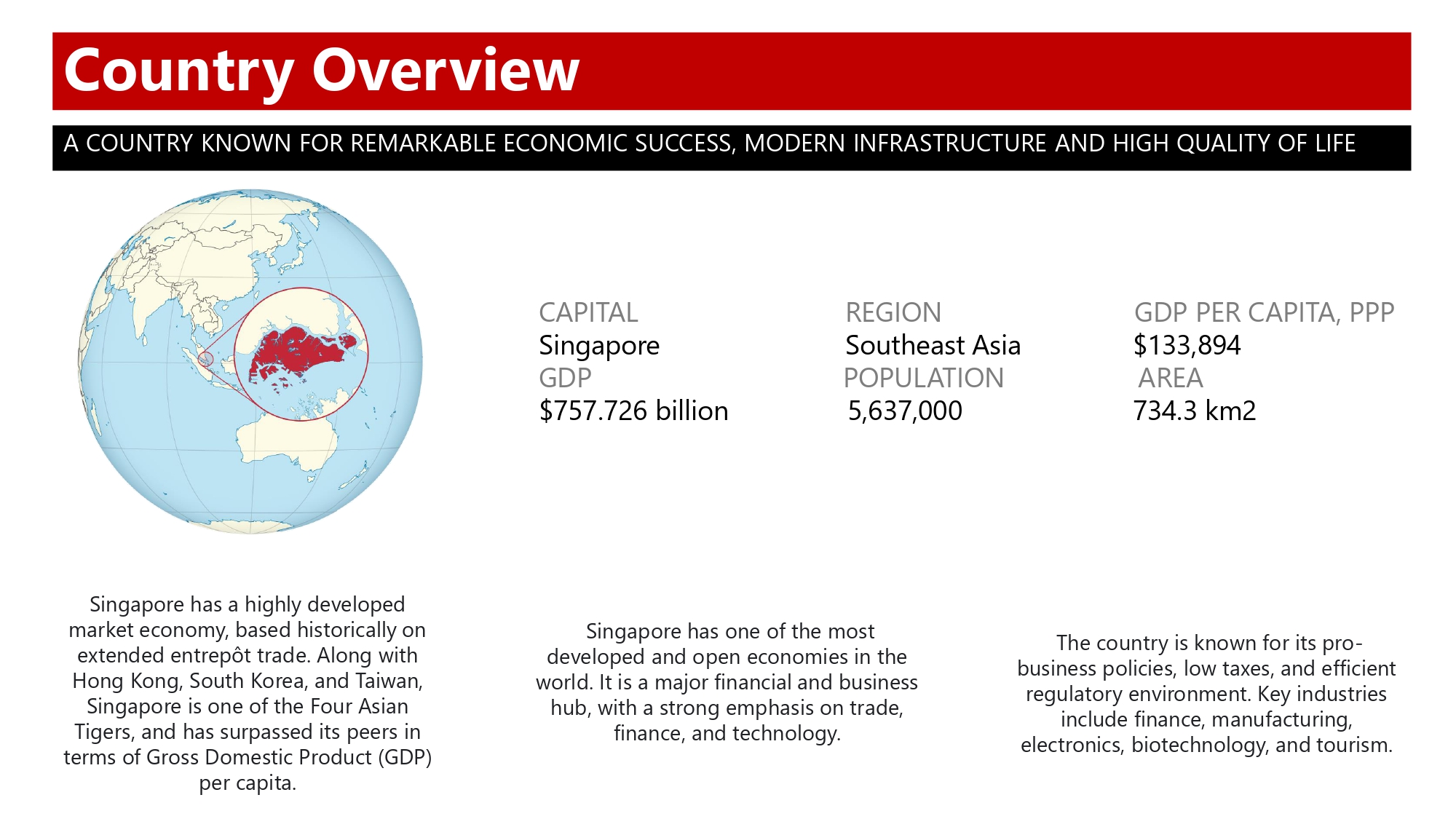 Singapore Media Landscape 2023_page-0001