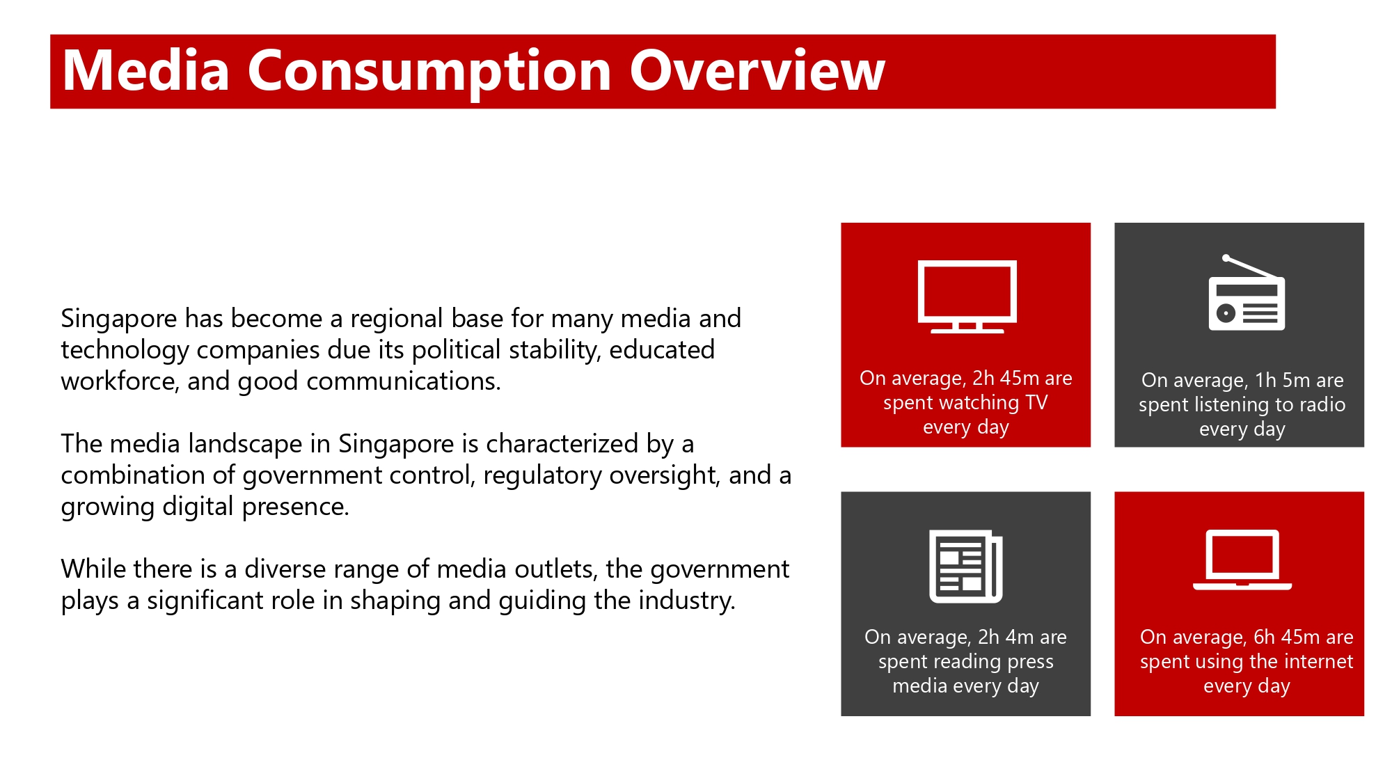 Singapore Media Landscape 2023_page-0002