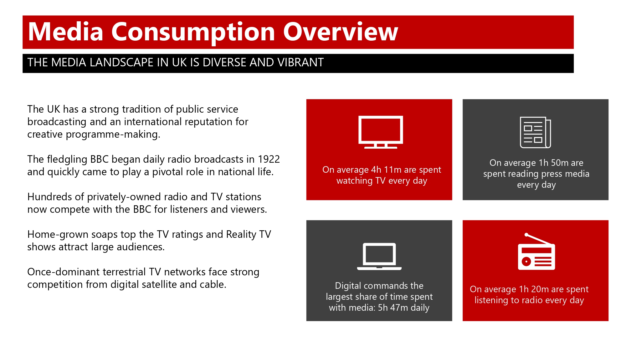 UK Media Landscape 2023_page-0002