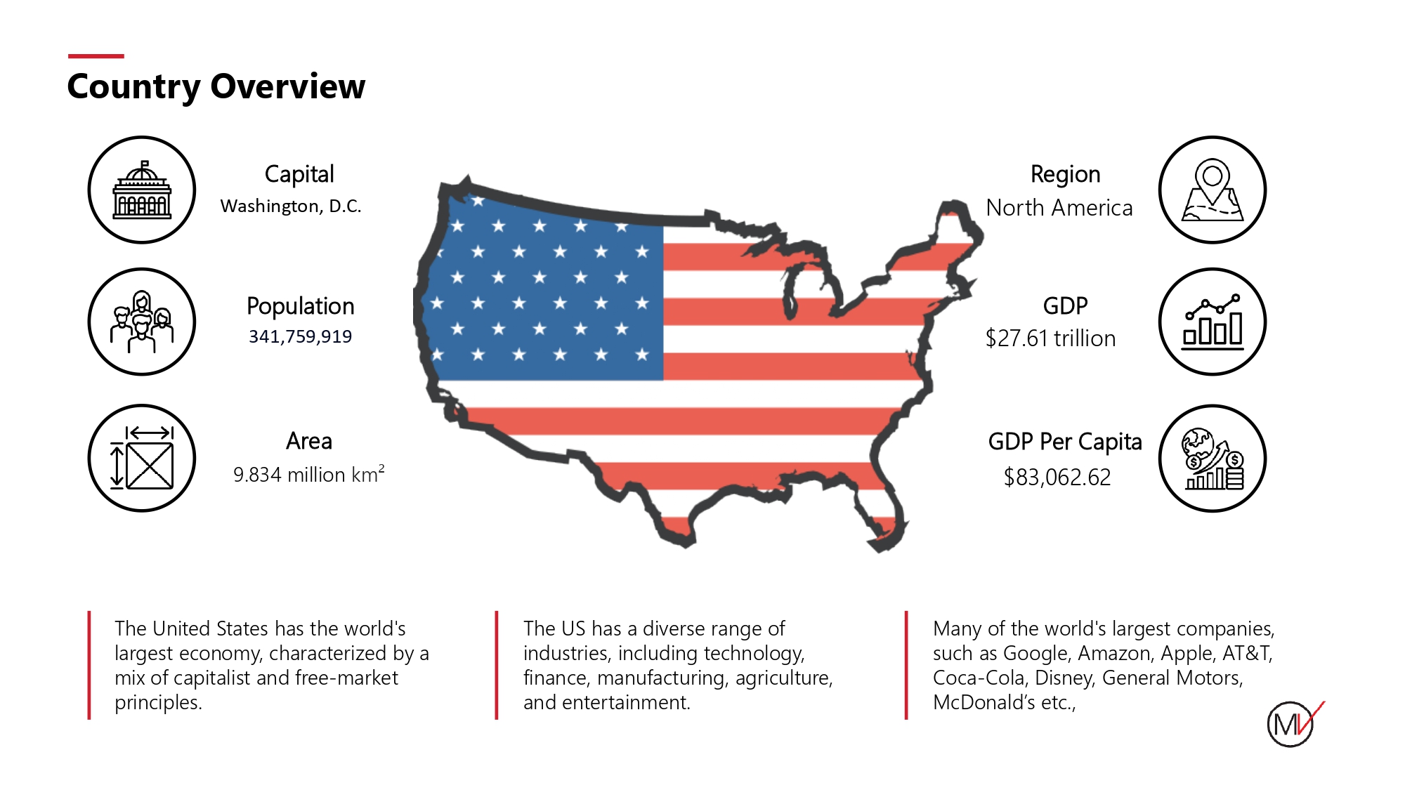 USA Media Landscape 2024_page-0001