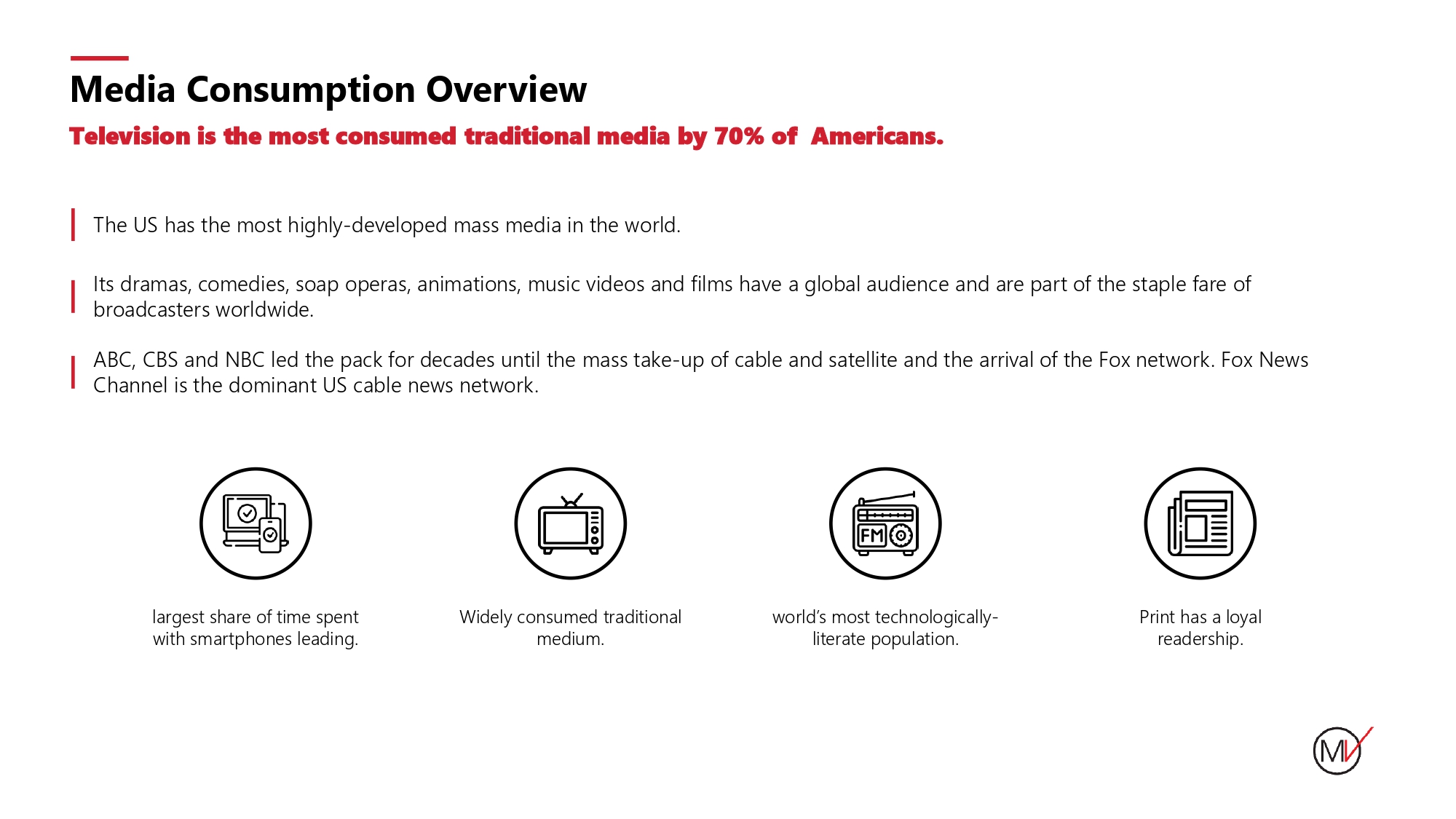 USA Media Landscape 2024_page-0002