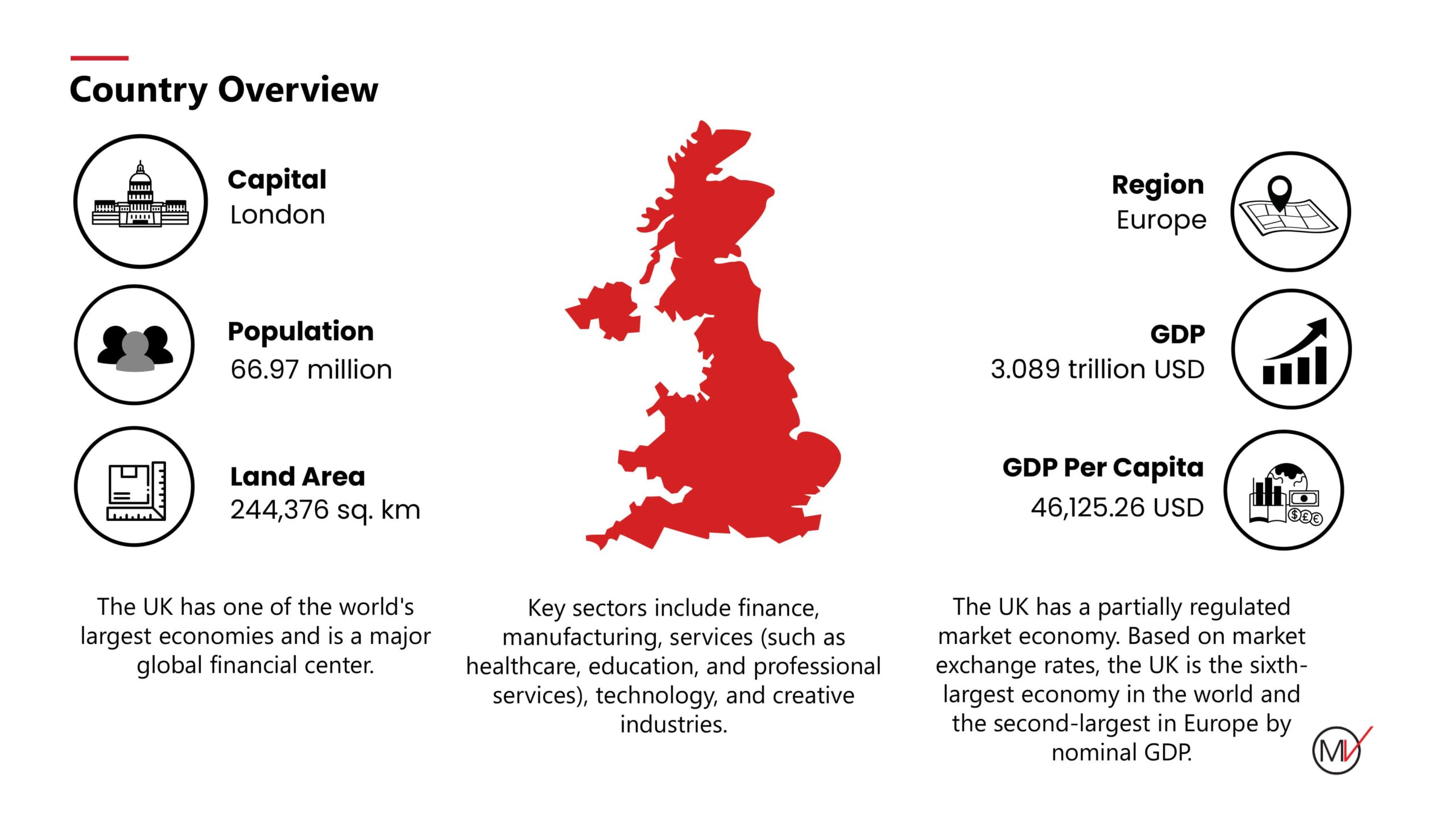 UK Media Landscape 2024-1-min