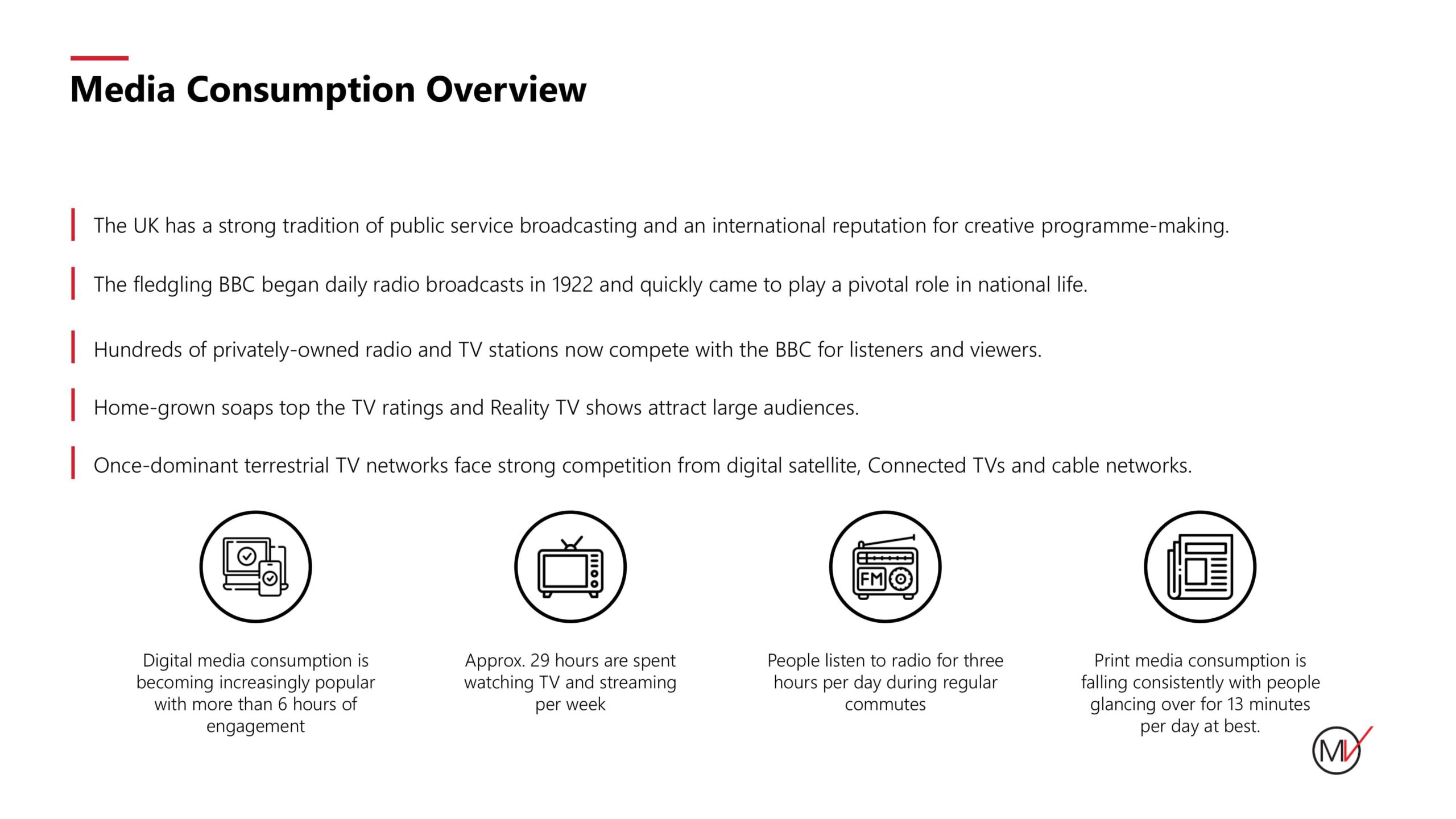 UK Media Landscape 2024-2-min