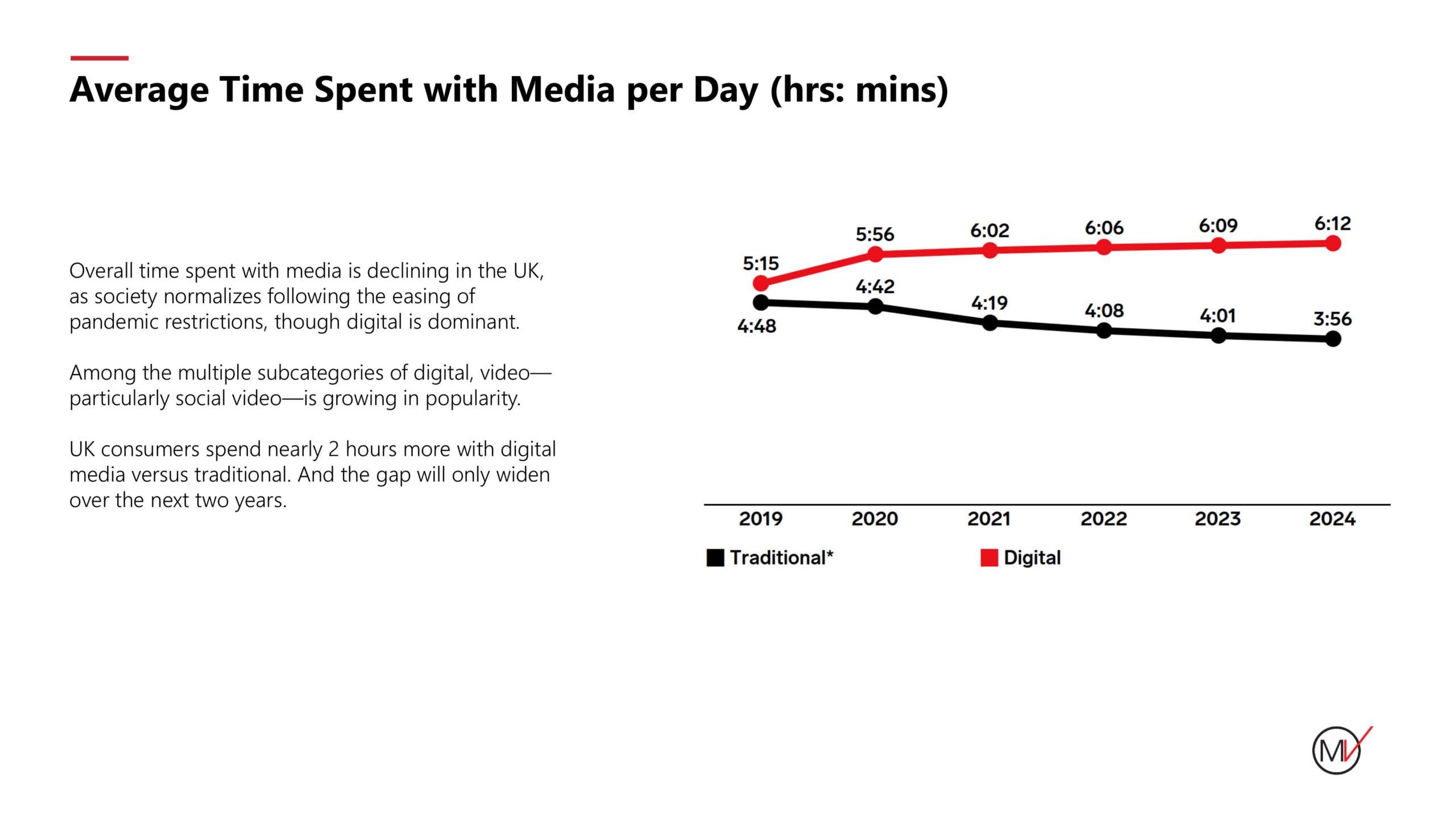 UK Media Landscape 2024-3-min